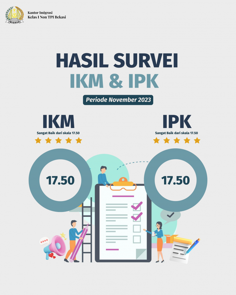 Hasil Survey IKM & IPK Periode November 2023